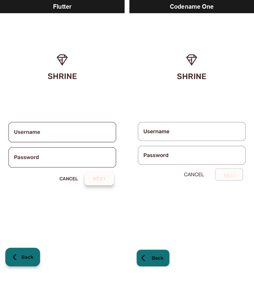 The Shrine study’s login screen rendered by Flutter and by Codename One